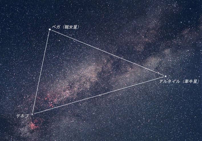 あれがデネブアルタイルベガ