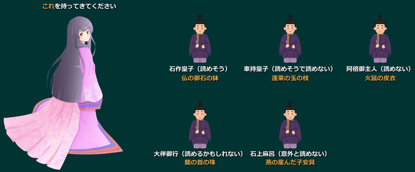 アイテムの方も意外と読めない？