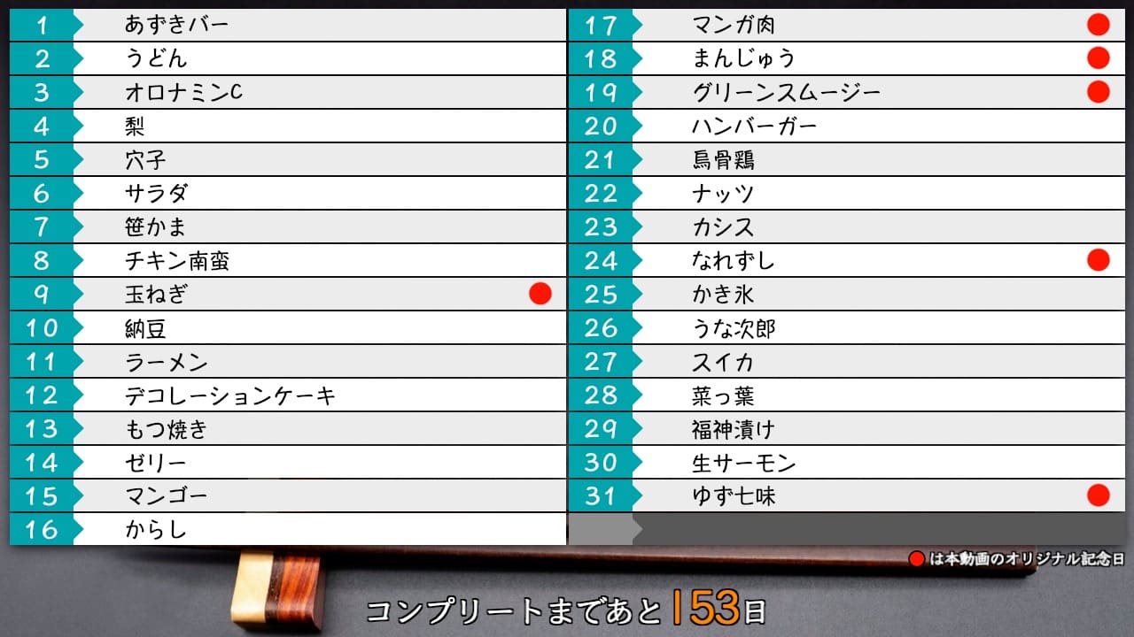 後半戦開始です