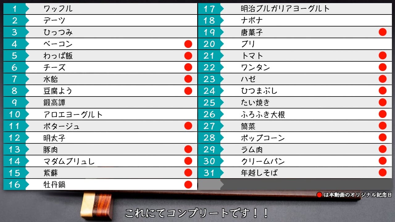 これにてコンプリートです！！